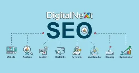 Perfessional SEO Services in Jacksonville, FL - Hire Now!